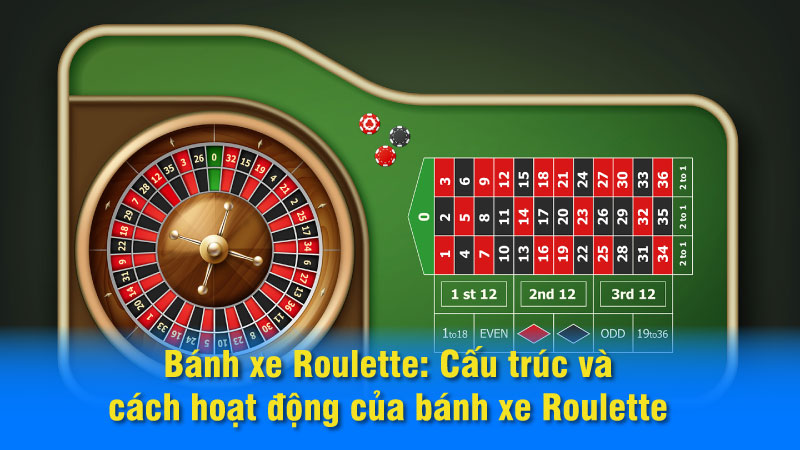 Hướng dẫn chơi Roulette chi tiết nhất từ A đến Z 7 huong-dan-choi-Roulette-phan-biet
