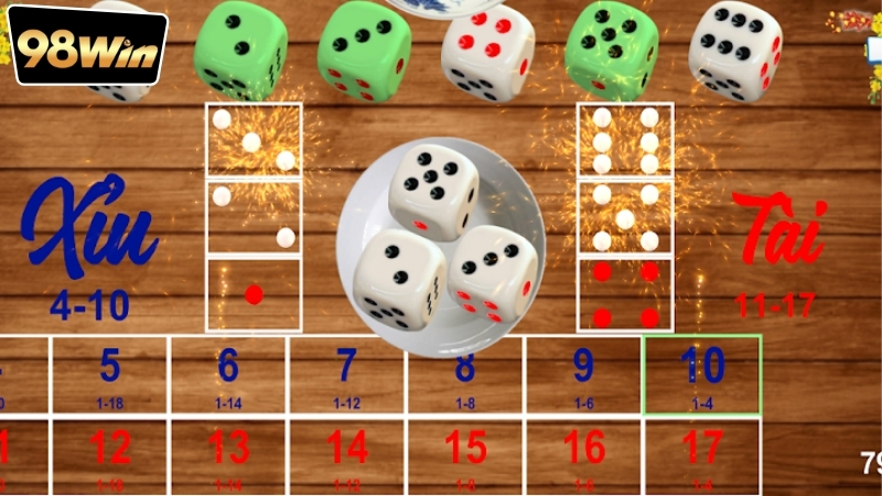 Hướng dẫn chơi tài xỉu 98win - Khám phá bí quyết thắng 7 Những sai lầm cần tránh trong quá trình chơi Tài Xỉu tại nhà cái 98win