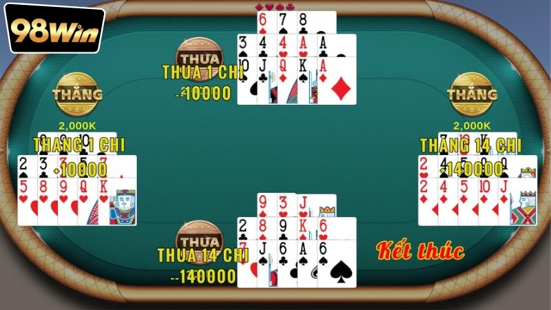 Mậu binh online 98win - Bắt đầu cuộc chơi ngay hôm nay 5 Mậu binh online 98win có gì hấp dẫn người chơi?